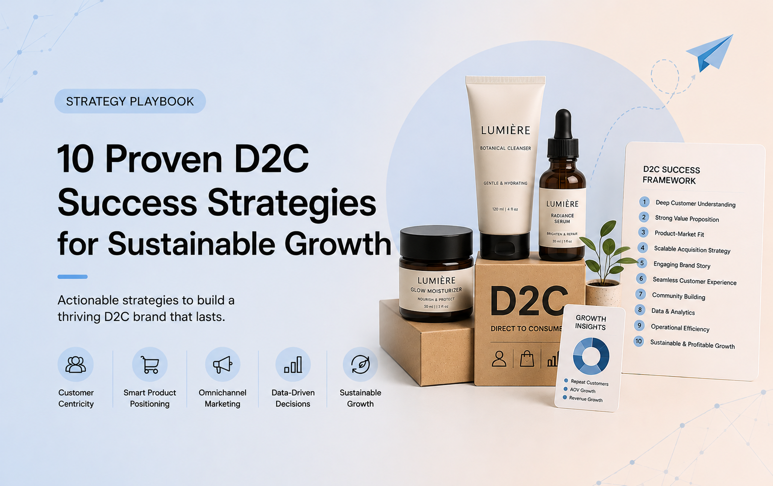 10 Proven D2C Success Strategies for Sustainable Growth
